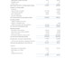 do bookeeping financial analysis ,financial statement,